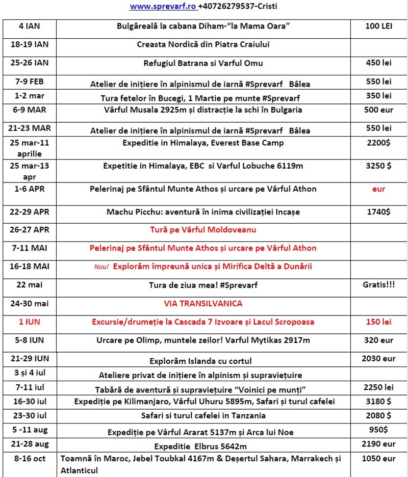 calendar ture 2025 cristi minculescu