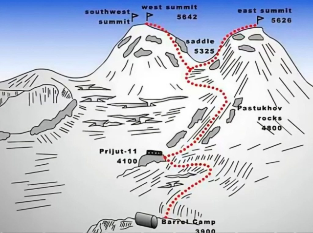 expeditie-elbrus-1